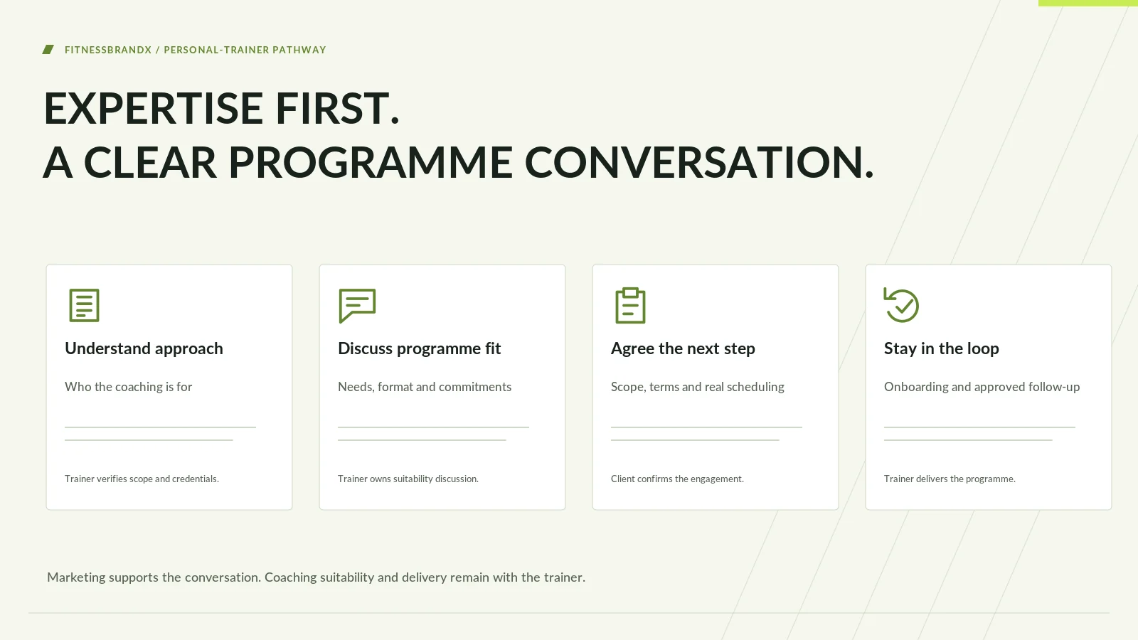 Diagram: expertise first — understand the approach, discuss programme fit, agree the next step, stay in the loop