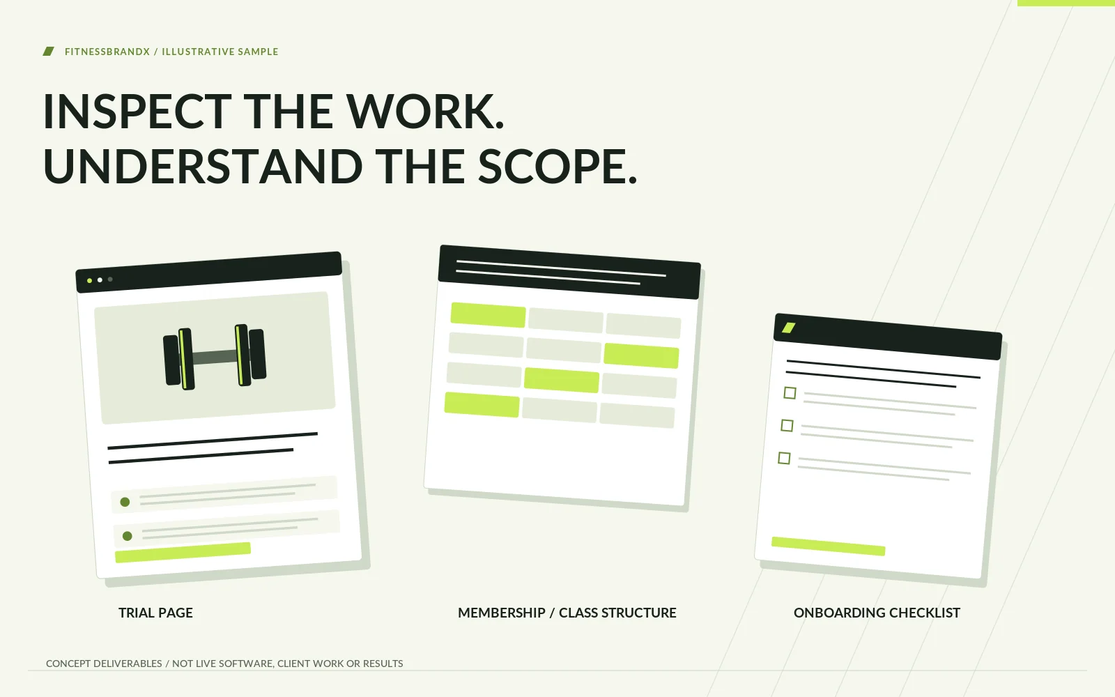 Illustrative deliverables: trial page, membership and class structure, onboarding checklist